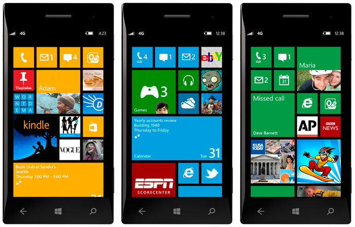 Доля Windows Phone устройств на рынке США