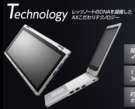 Panasonic Let's Note CF-AX2: ноутбук-трансформер