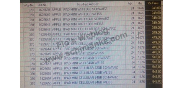 iPad mini: модели и цены