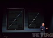 iPad mini и iPad 4 представлены официально