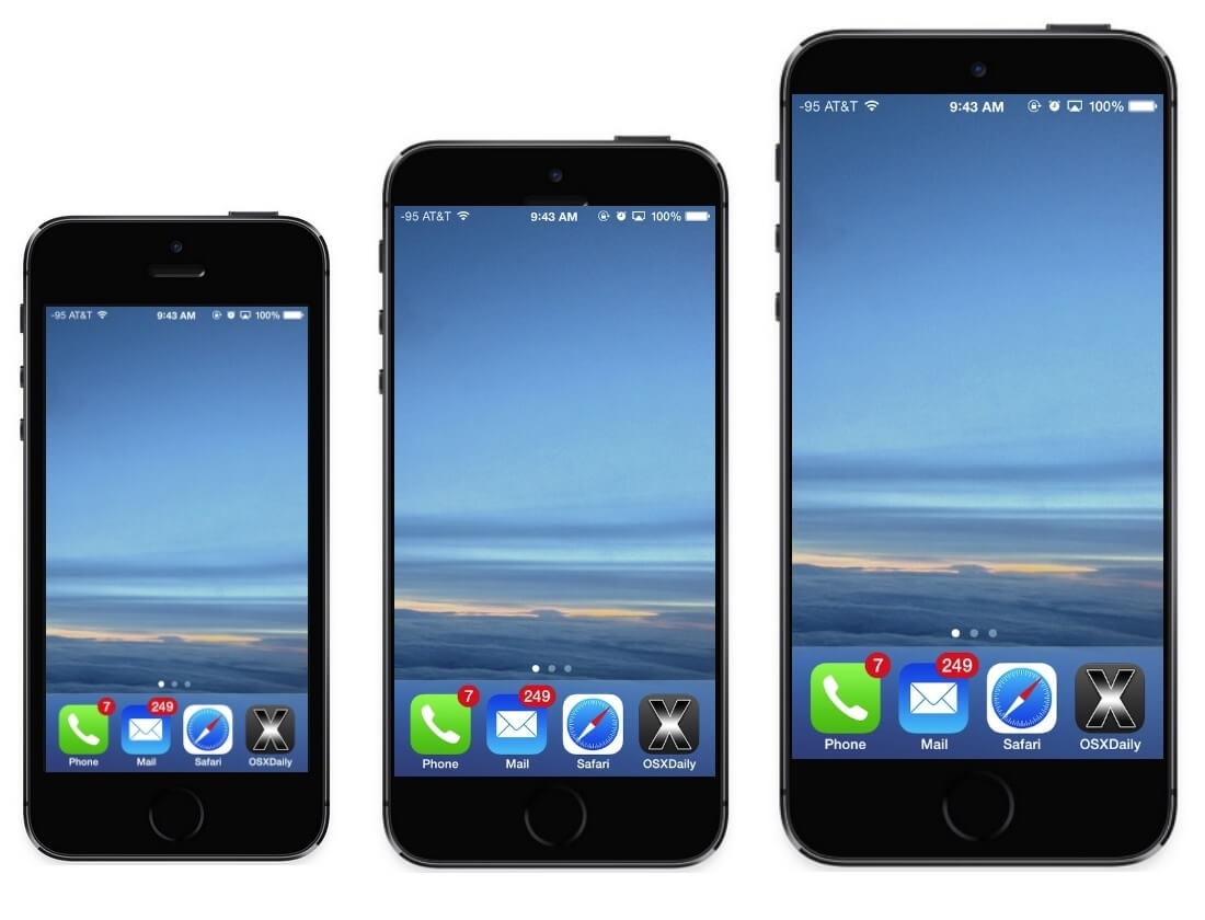 iPhone 6C,  iPhone 6S, iPhone 6S Plus