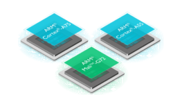 ARM анонсировала новые ядра Cortex и графический ускоритель Mali-G72