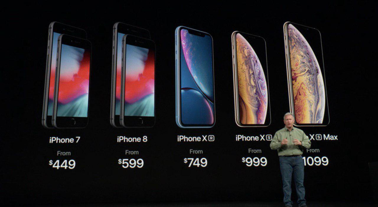 iPhone 2018 цены