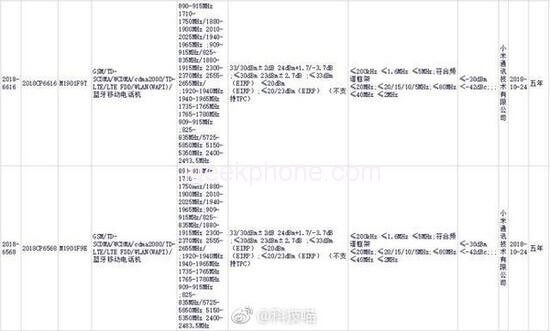 Xiaomi Mi 9 камера на 48 Мп
