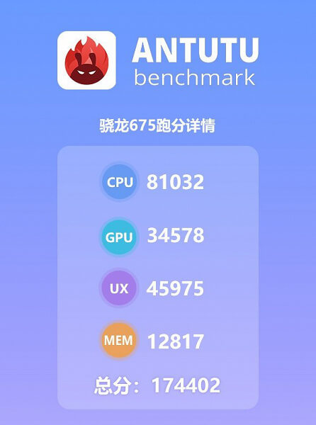 Snapdragon 675 GPU