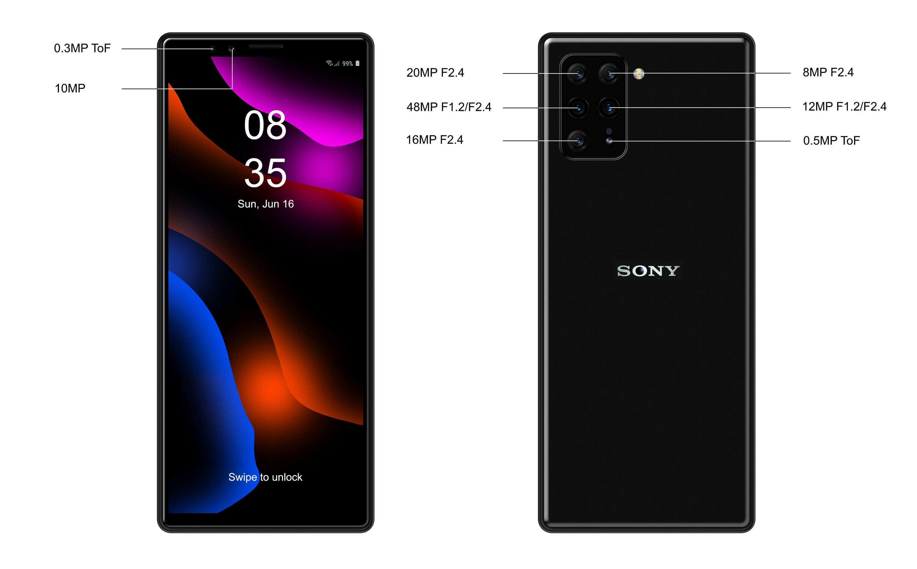 Sony разрабатывает смартфон с восемью камерами