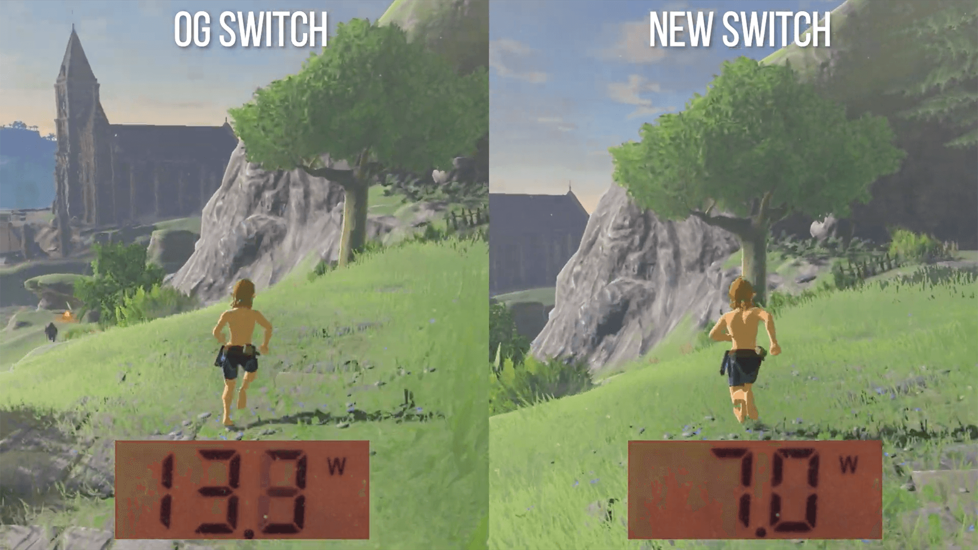 Nintendo Switch (2019) – температура