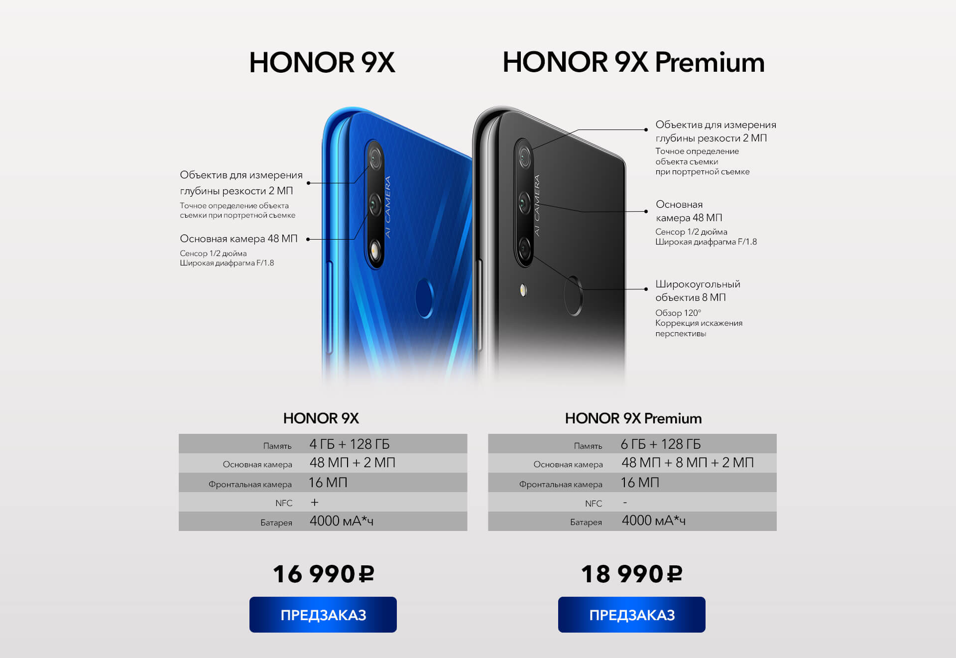 Honor 9X и 9X Premium