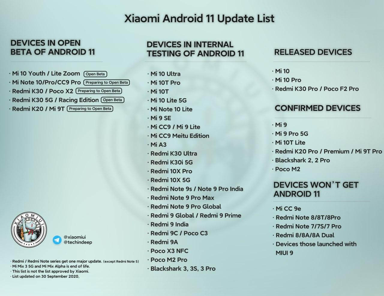Android 11 internal beta testing