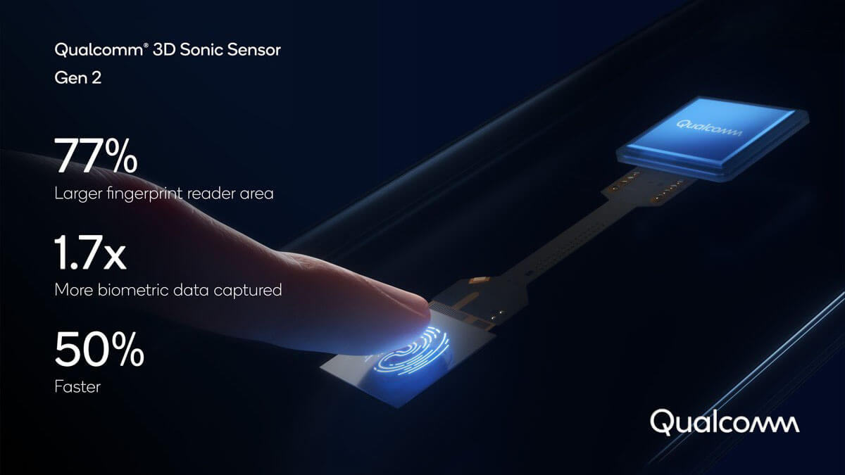Qualcomm 3D Sonic Sensor