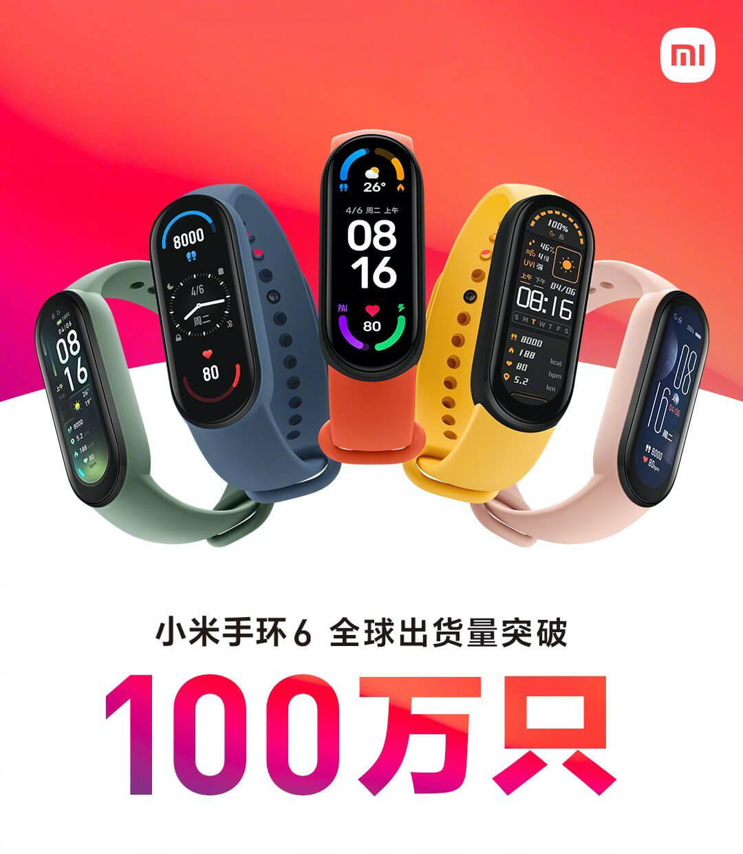 Продажи Xiaomi Mi Band 6 превысили отметку в 1 миллион единиц