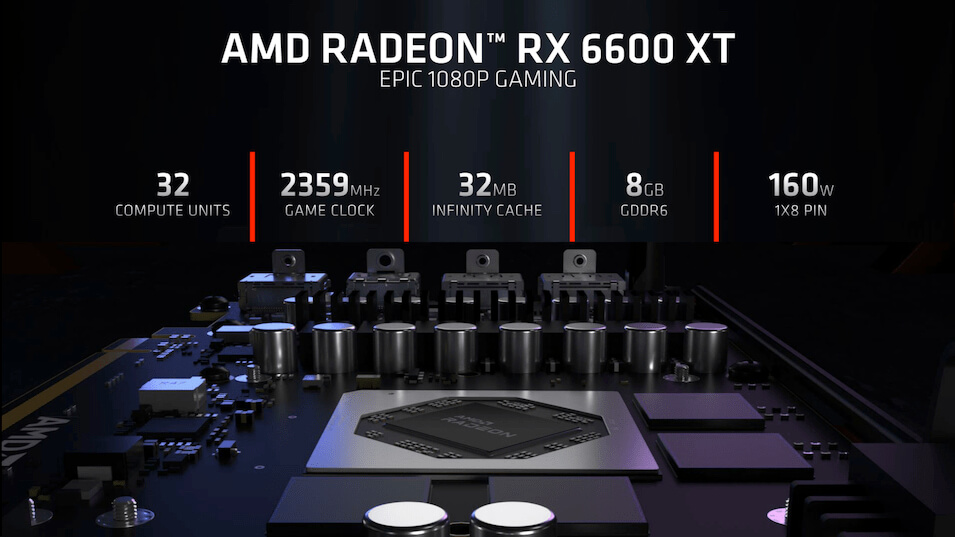 AMD RX 6600 XT