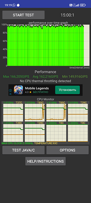 Xiaomi Mi 11 Lite CPU Throttling
