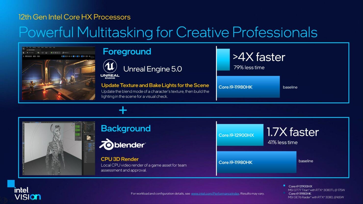 Intel представила Alder Lake-HX – самые мощные мобильные процессоры
