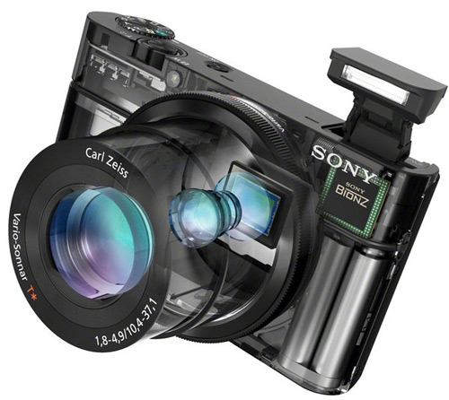 Sony RX100 - компактная 20,2 Mpx камера